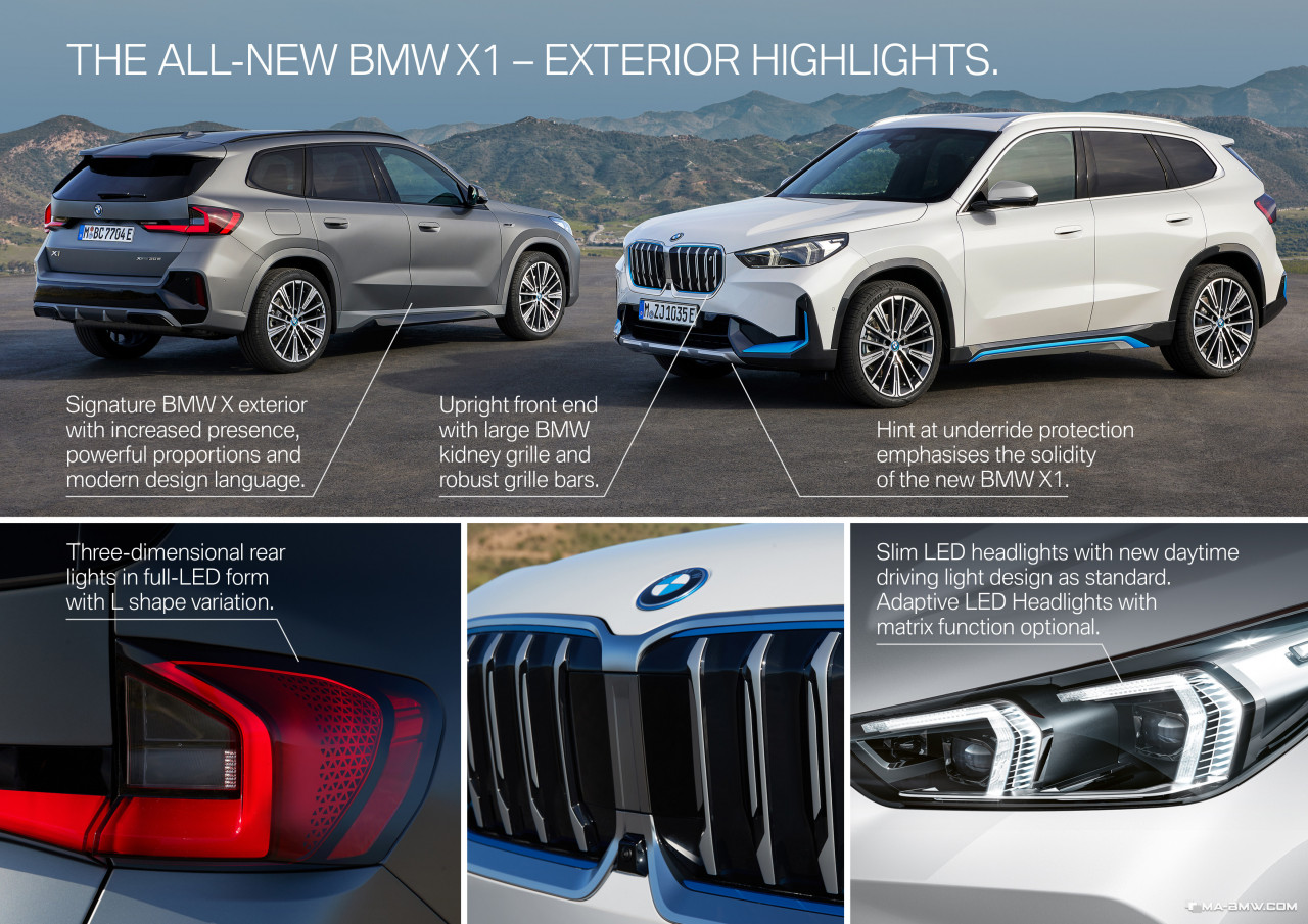 BMW iX1 U11 2022 : Photos, Tarifs et caractéristiques 