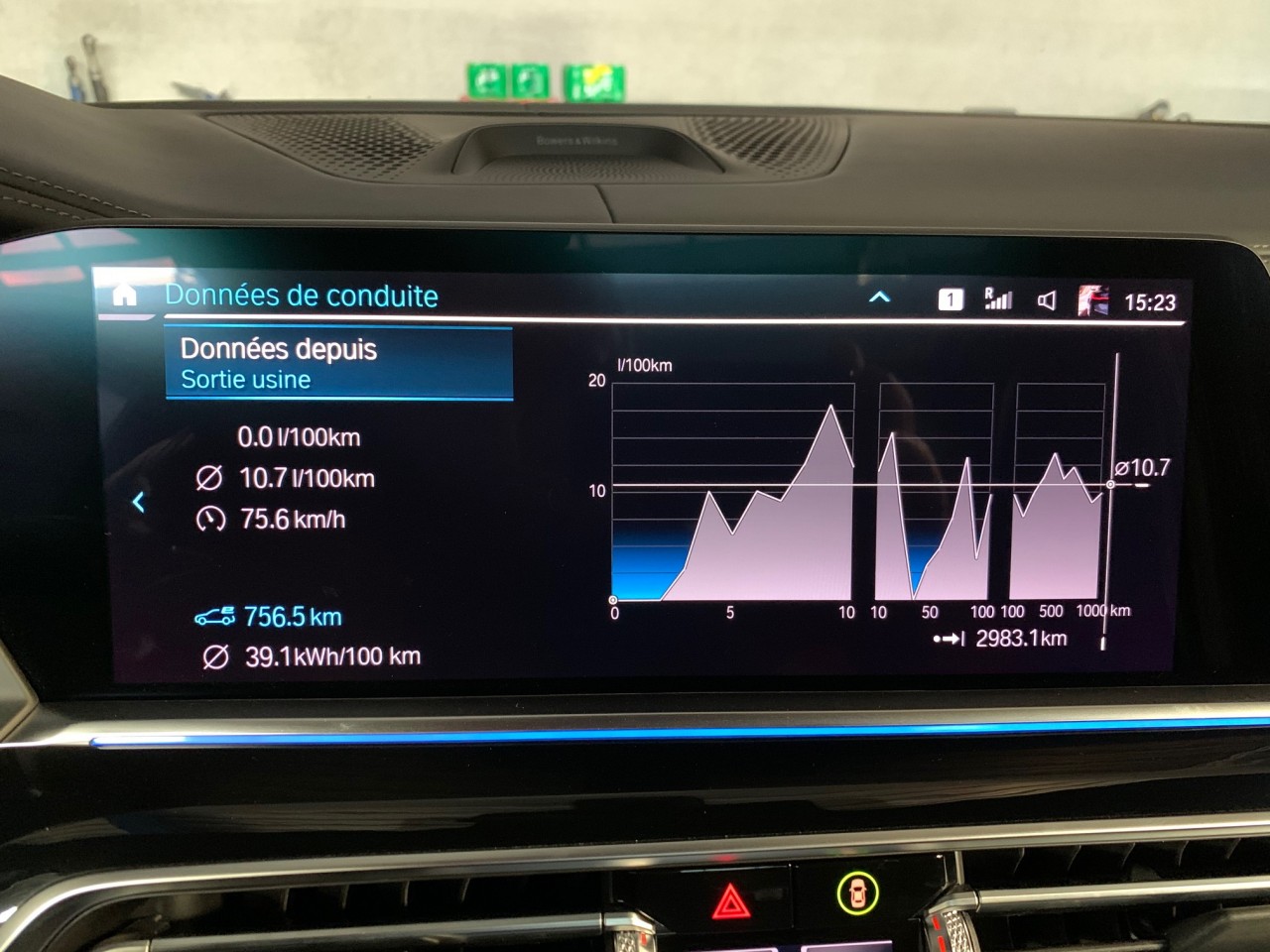 Pour BMW, 1.000 kilomètres d'autonomie ça suffit