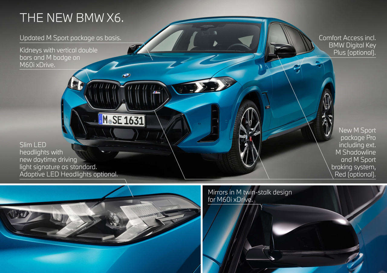 BMW X6 (G06) : modèles, caractéristiques techniques et prix